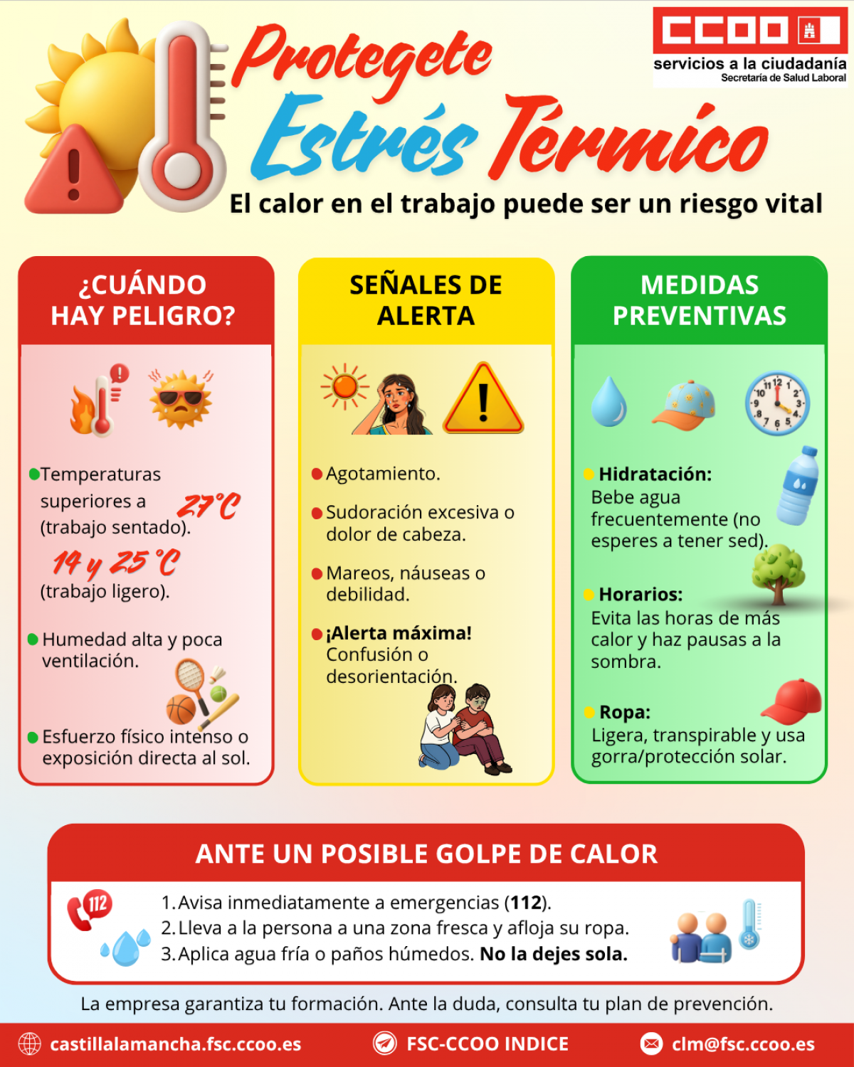 Estrés Térmico