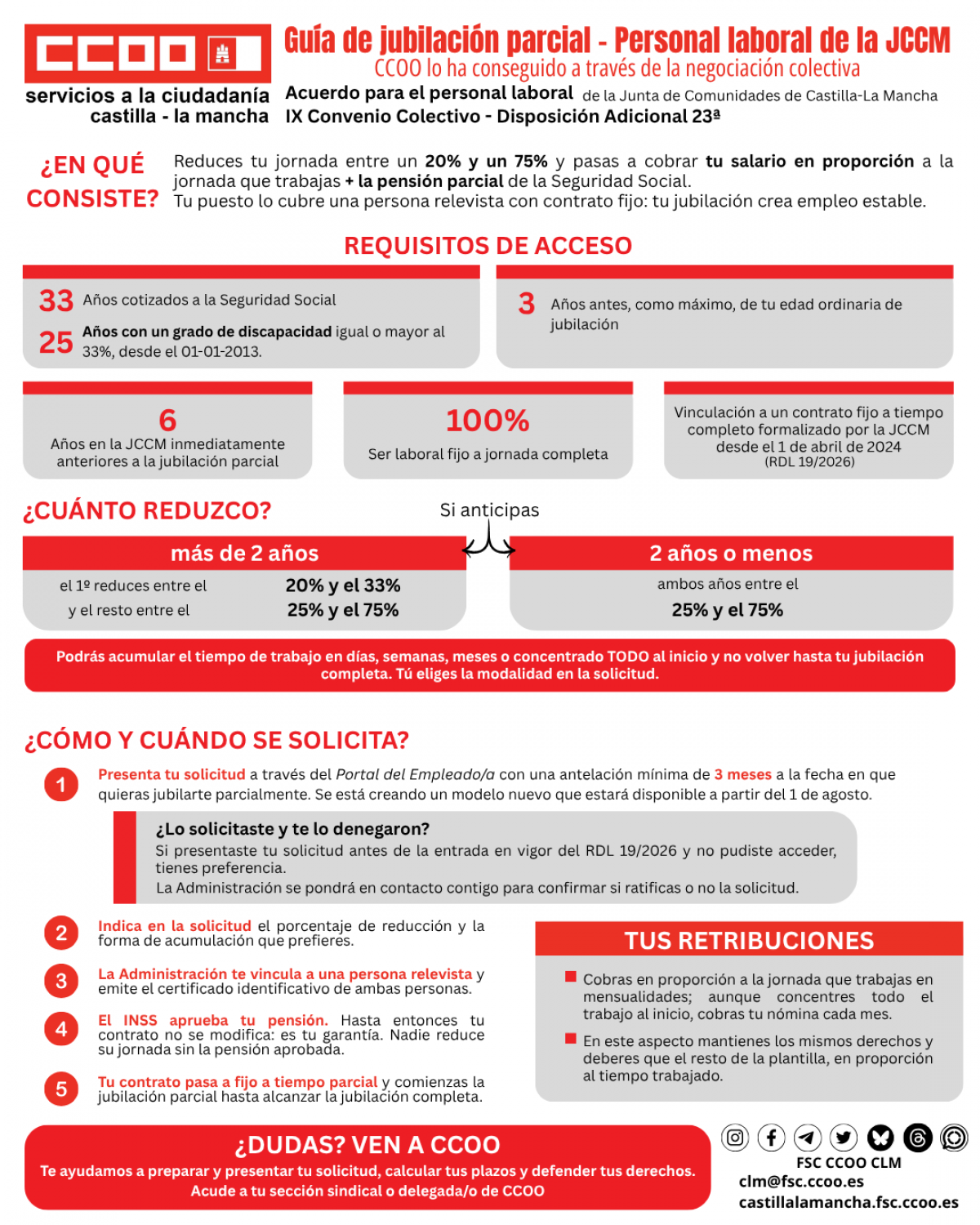 Jubilación Parcial JCCM